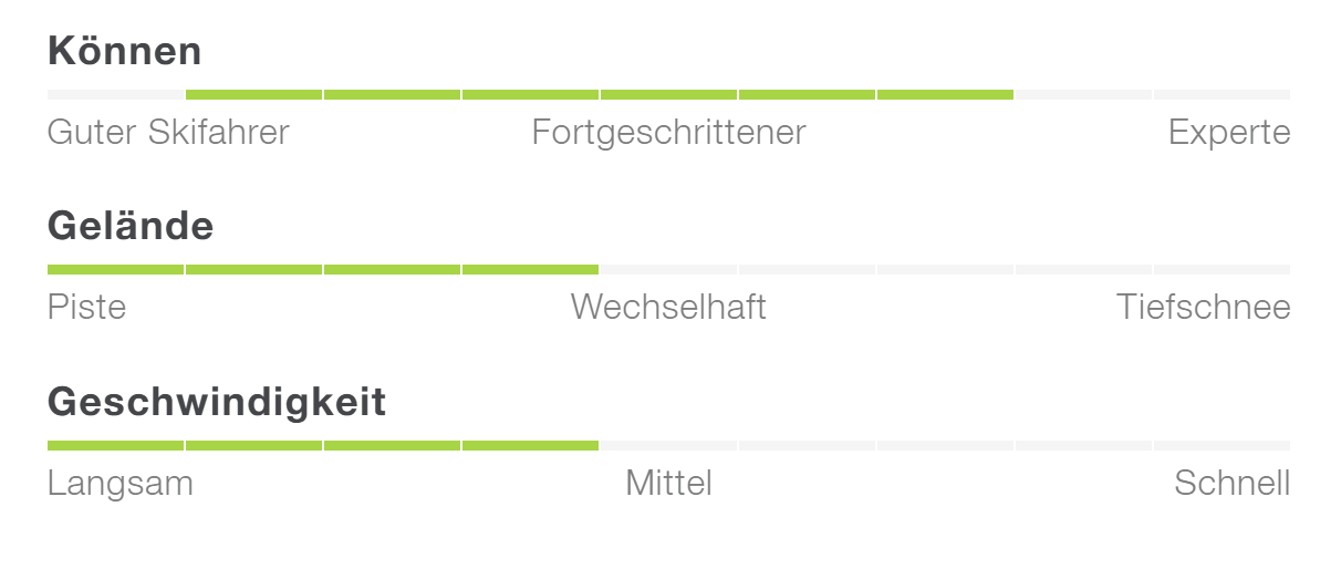 Bild-Alt-Text
